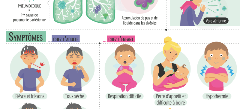 2017-11-infographie-pneumonie