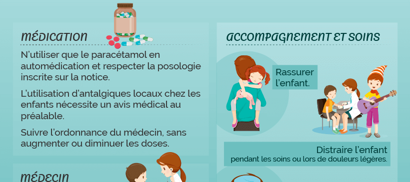 Infographie : quelques conseils en cas de douleur infantile