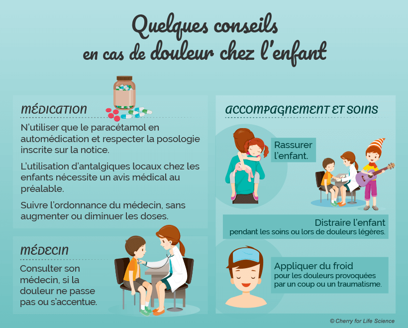 Quelques conseils en cas de douleur infantile