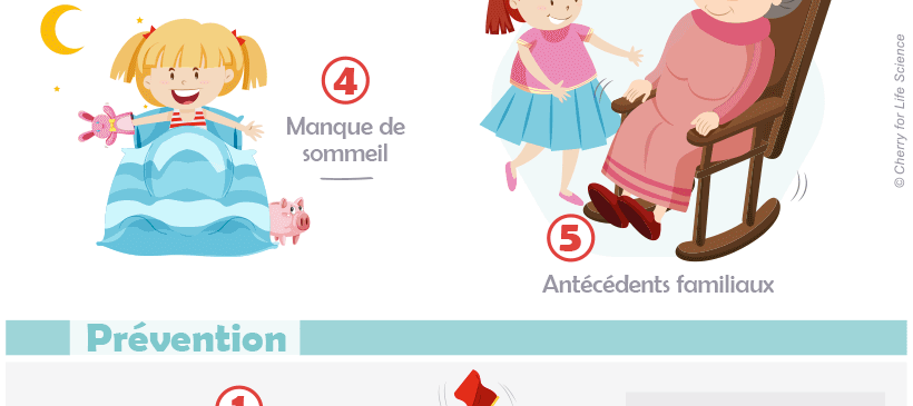 Infographie : obésité chez les enfants