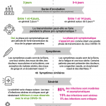 Coronavirus-grippe-infographie