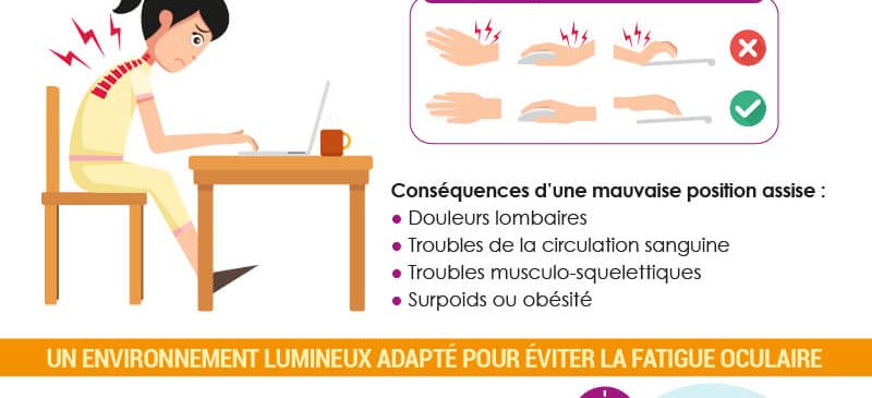 infographie-bonne-posture-travail