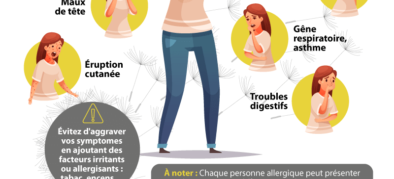 Infographie sur l'allergie au pollen : les symptômes et les conseils pour limiter les allergies