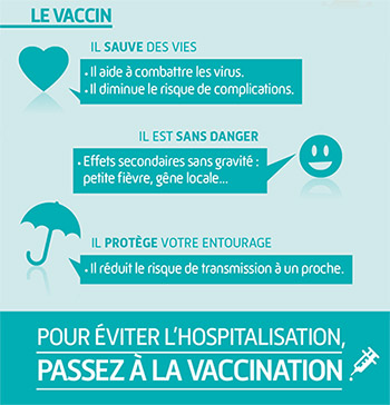 vaccination contre le grippe