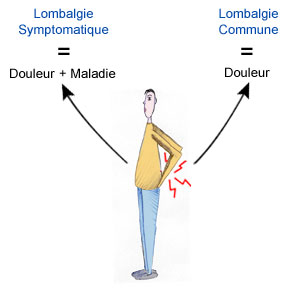 lonbsymptecom