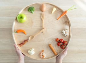 assiette avec des heures pour manger